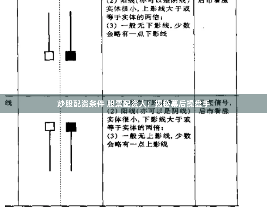 炒股配资条件 股票配资人：揭秘幕后操盘手