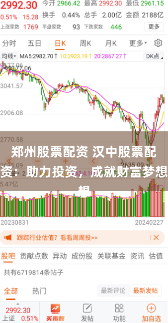 郑州股票配资 汉中股票配资：助力投资，成就财富梦想